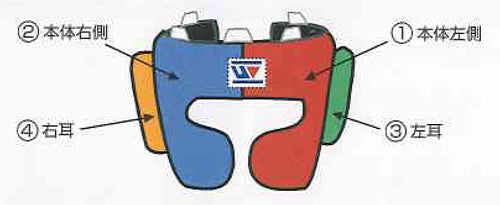 (受注生産品/納期約１年２か月) Winning/ウイニング　ヘッドギア　フルフェイスタイプ　Ｌサイズ　カラーオーダー