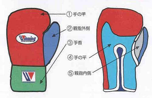 【Winning/ウイニング】プロフェッショナルタイプ１４オンス　ひも式　カラーオーダー【受注生産納期約１年】【キャンセル・返品・交換不可商品】